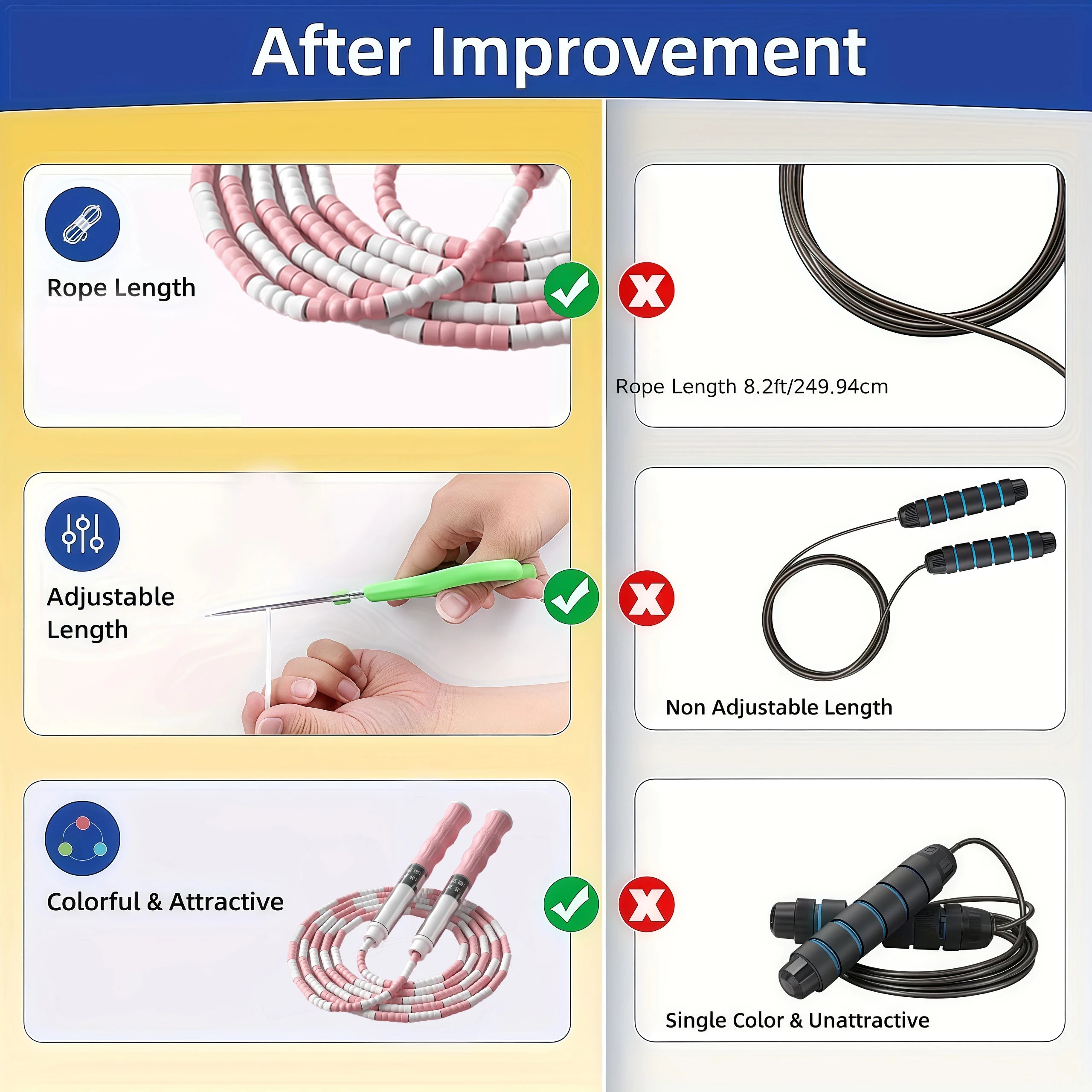 Segmented Jump Rope With Soft Bead Handles Tangle-Free Design For School Sports Kids Home Fitness Training Equipment